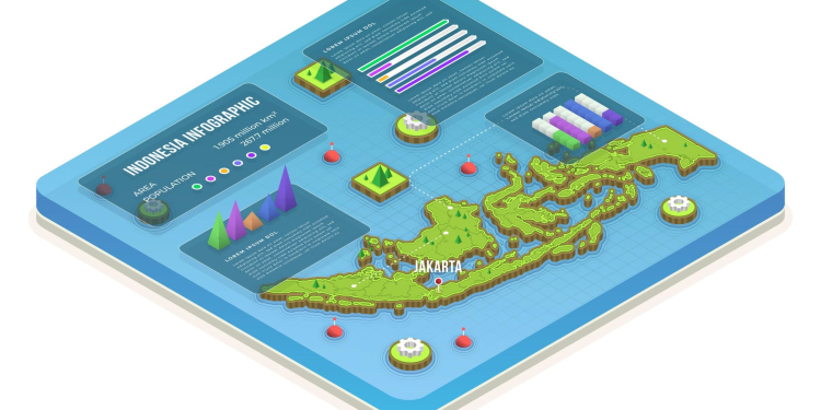 Digitalisasi Infrastruktur dan Manusia Indonesia
